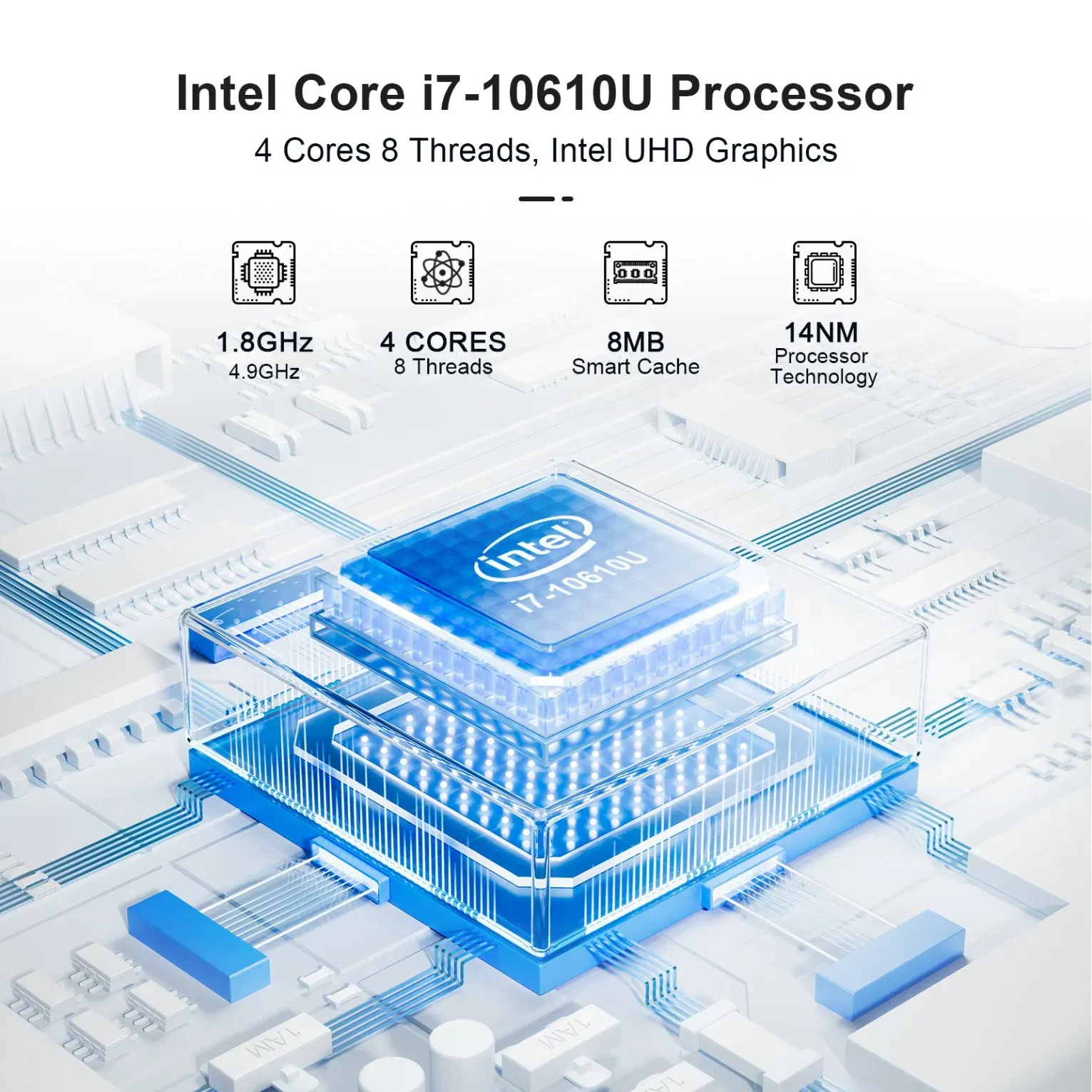 Безвентиляторный промышленный мини-ПК Intel Core I7-10610U 4