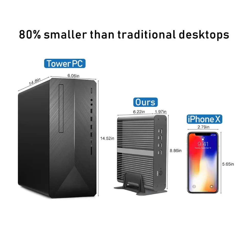 Безвентиляторный промышленный мини-ПК P05B с Intel Core i7 4