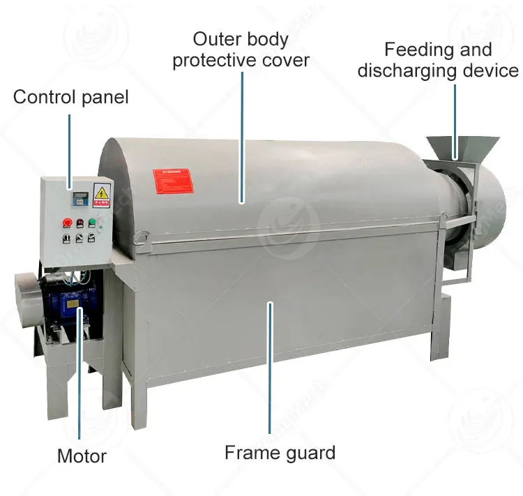 Профессиональная сушилка для пищи 500 кг 5