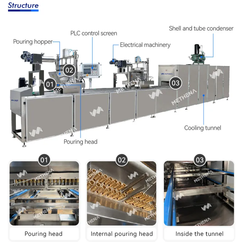 Автоматическая линия производства желейных конфет 3