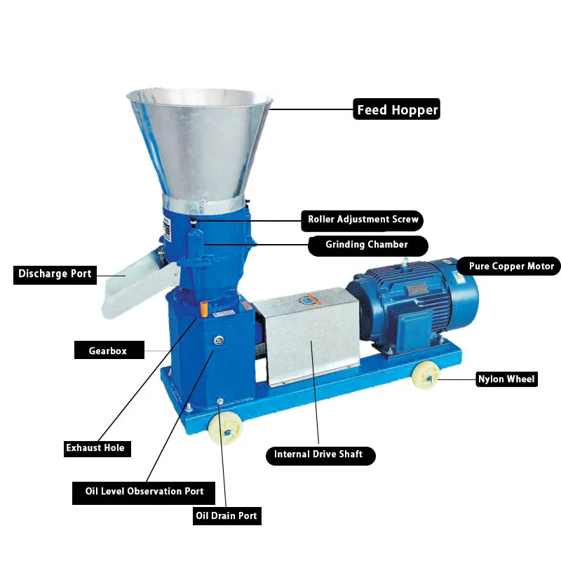 Промышленная машина для переработки гранул корма для птицы 6