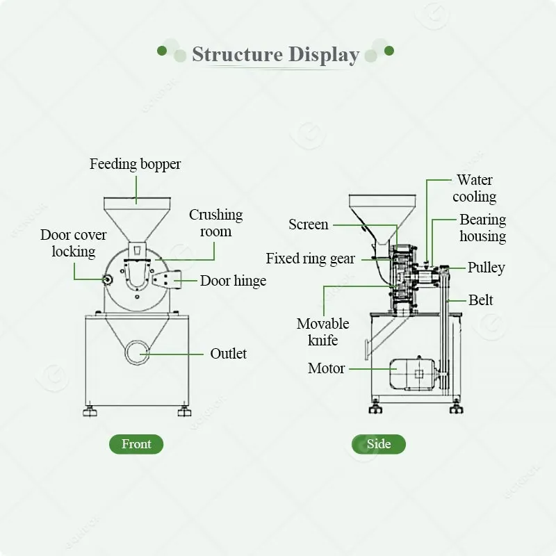 Профессиональная мельница для измельчения зерна и специй 3