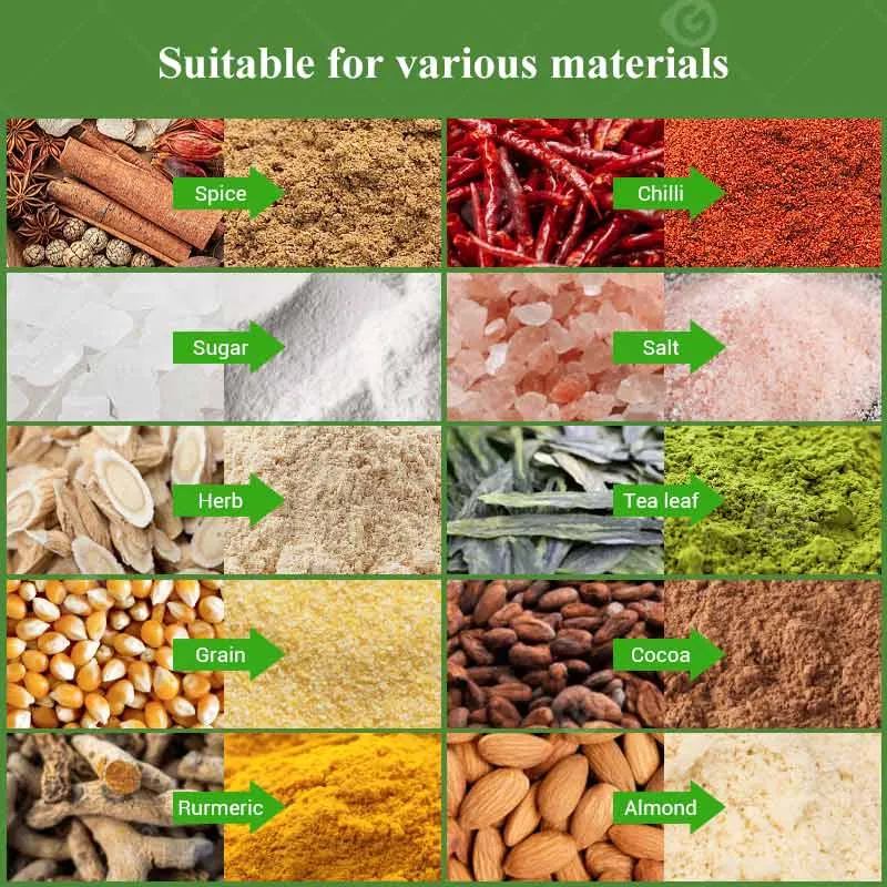 Профессиональная мельница для измельчения зерна и специй 2
