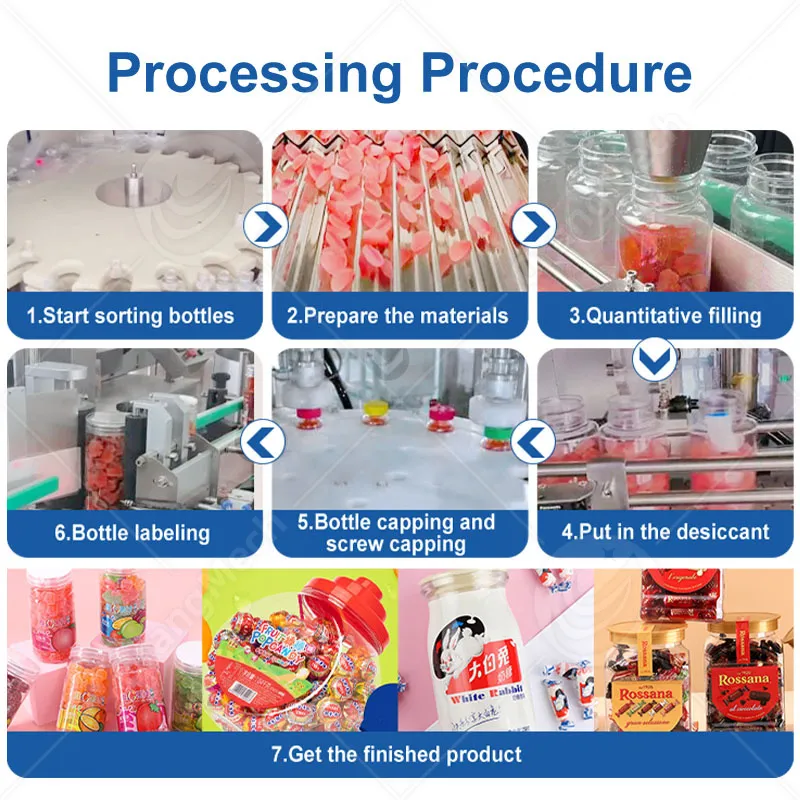 Автоматическая машина для упаковки и подсчета конфет 5