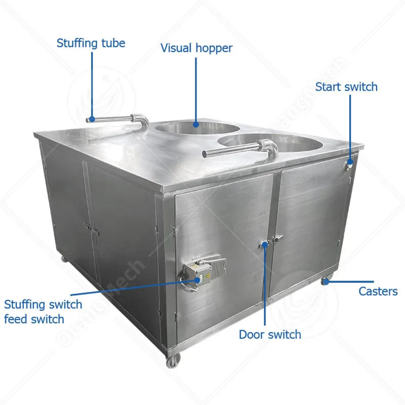 Гидравлический фаршеподаватель для мясоперерабатывающей промышленности 3