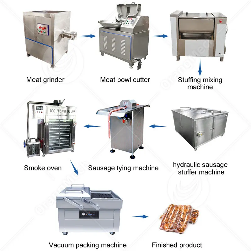 Гидравлический фаршеподаватель для мясоперерабатывающей промышленности 6