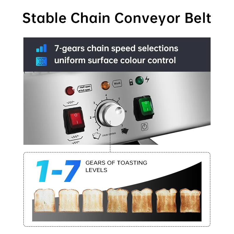 Профессиональный конвейерный тостер из нержавеющей стали для ресторанов 3