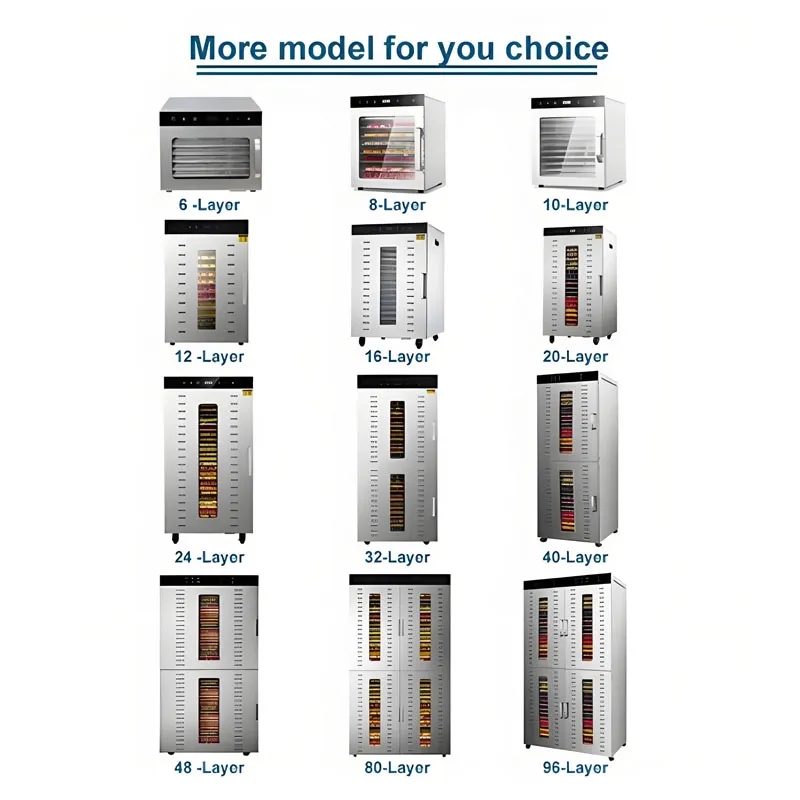 Промышленный сушилка для корма домашних животных 32 слоев 4