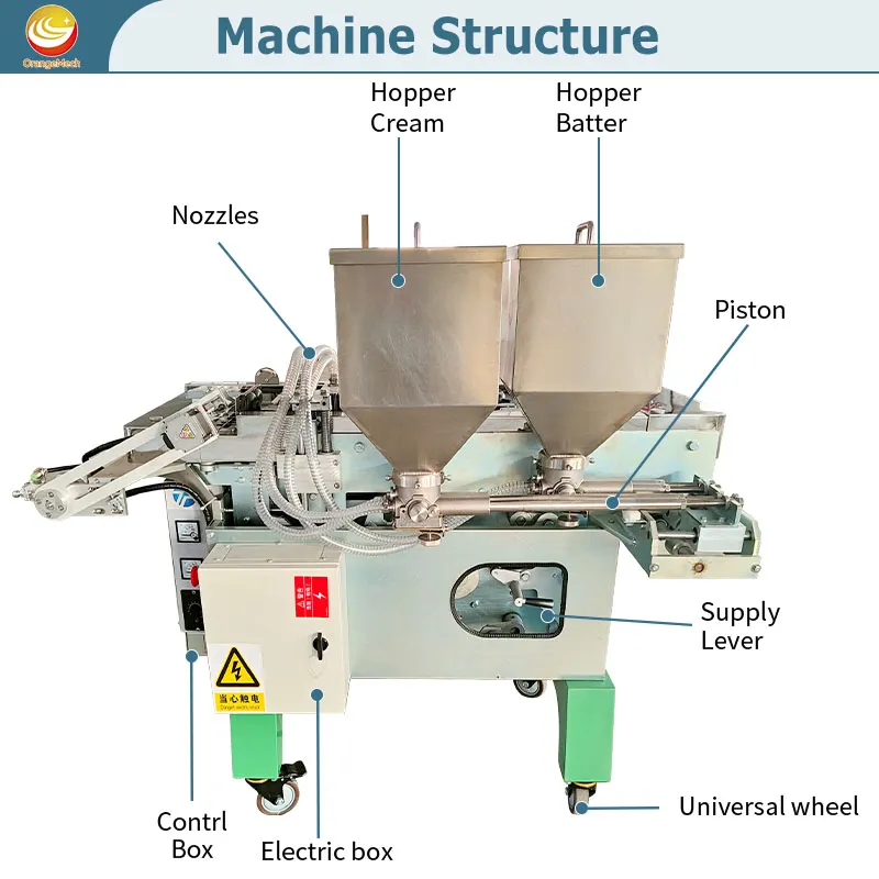 Профессиональная машина для приготовления тортов с сучкорезом 4