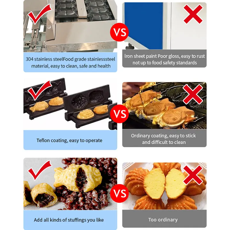 Профессиональная машина для приготовления тортов с сучкорезом 5