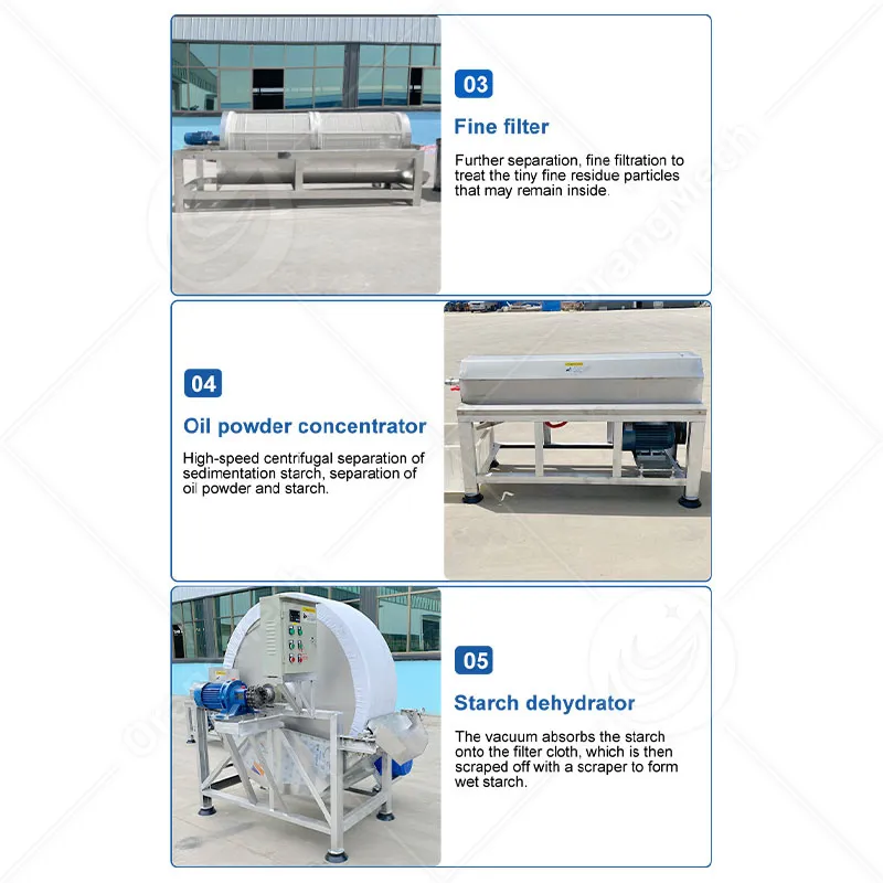 Автоматическая линия производства крахмала из кассавы, тапиоки и сладкого картофеля 4