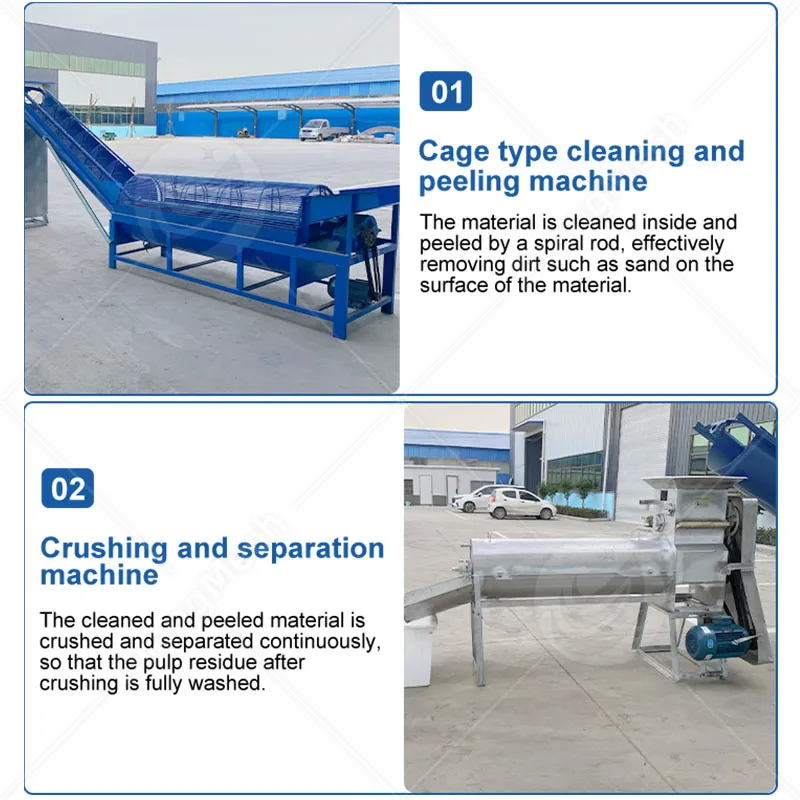 Автоматическая линия производства крахмала из кассавы, тапиоки и сладкого картофеля 3