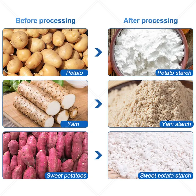Автоматическая линия производства крахмала из кассавы, тапиоки и сладкого картофеля 6