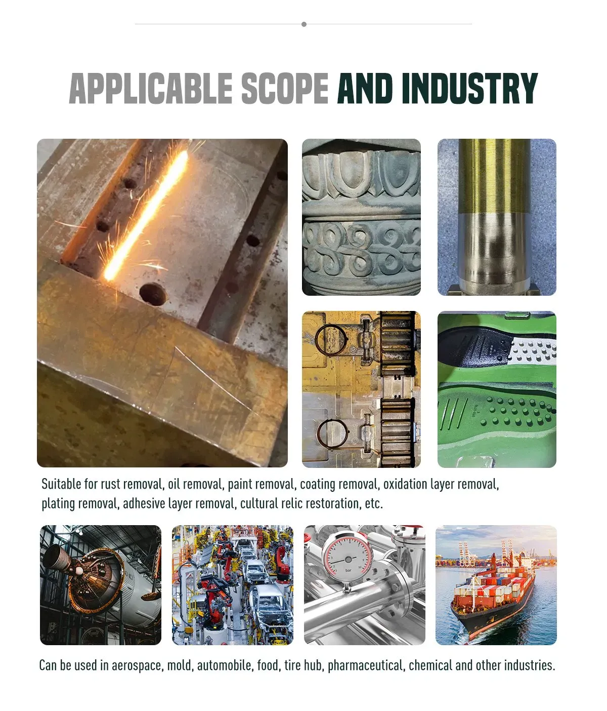 Высокоскоростной 4 в 1 Портативной волоконной лазерной очистке, сварке и резке 4