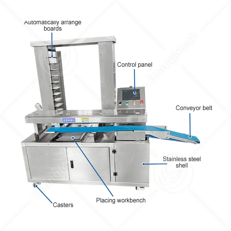 Автоматическая машина для укладки и выравнивания лунных тортов, хлеба и маамуля 2