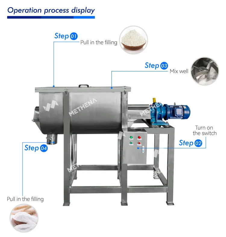 Горизонтальный сухой порошковый блендер нового поколения 4