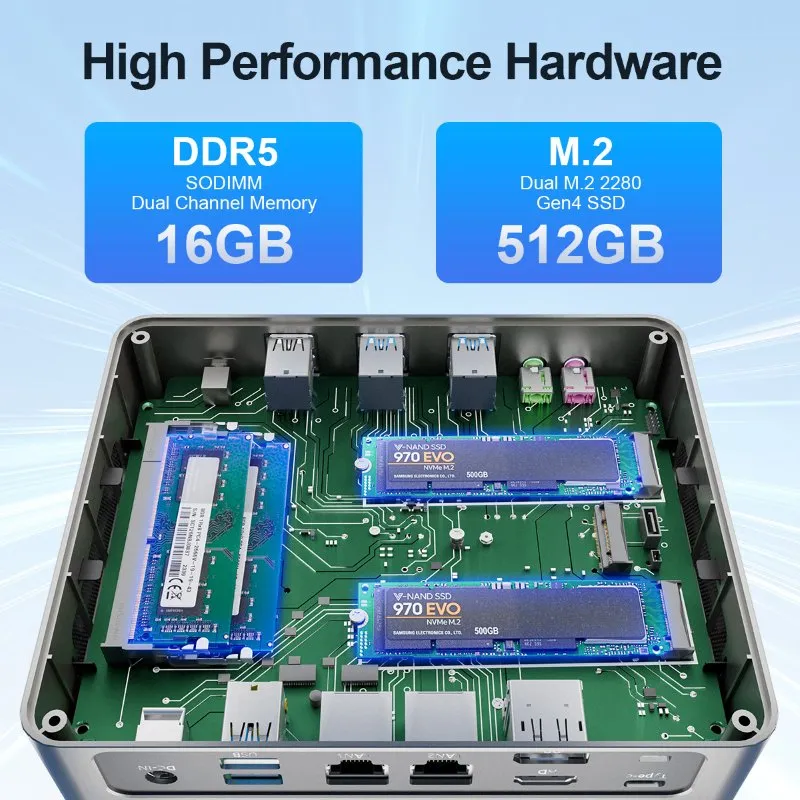 Мини-ПК HYSTOU с процессором Intel Core i5 и 64 ГБ DDR5 6