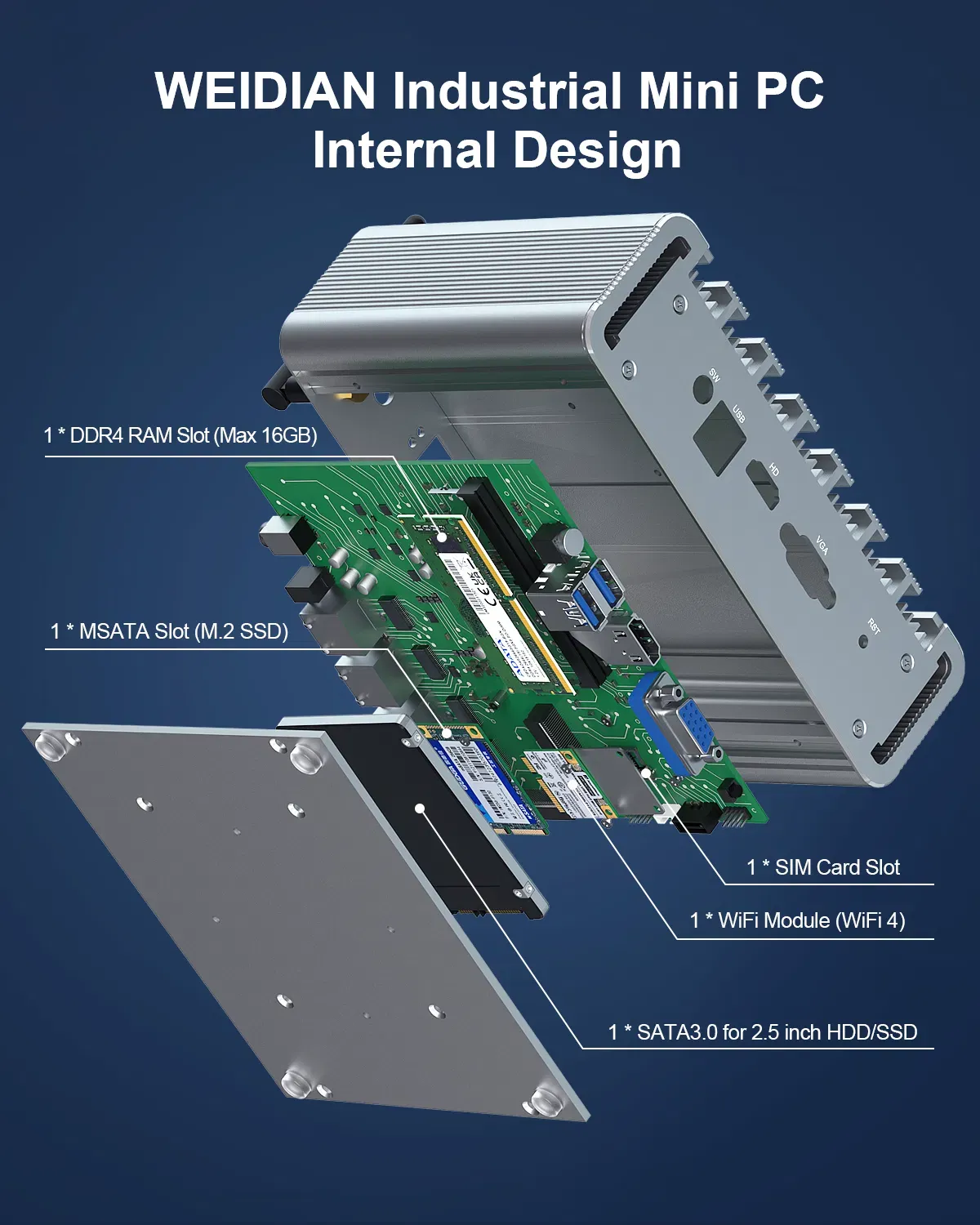 HYSTOU P09B: Встраиваемый компьютер с четырехъядерным процессором Intel Celeron J4125 4