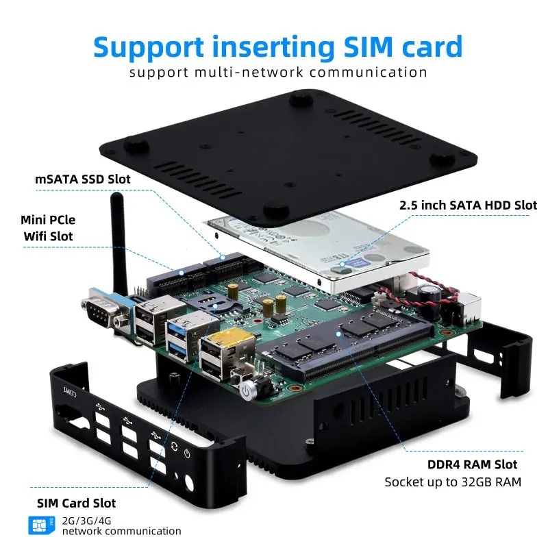 Промышленный мини-ПК Hystou Celeron J4125 с 4 LAN и DDR4 3
