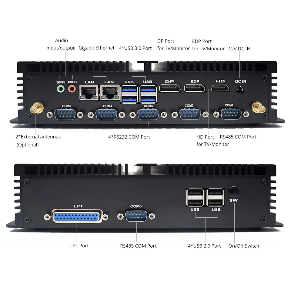Промышленный мини-ПК HYSTOU H4 с процессором Intel Core i7 8550U 6