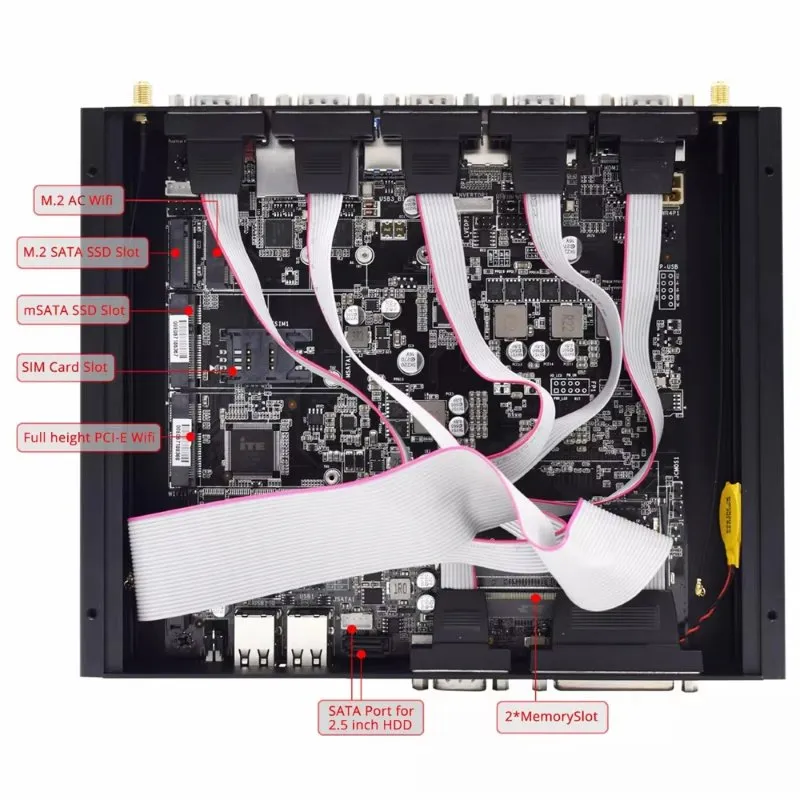 Промышленный ПК Intel Core i7-8550U 4