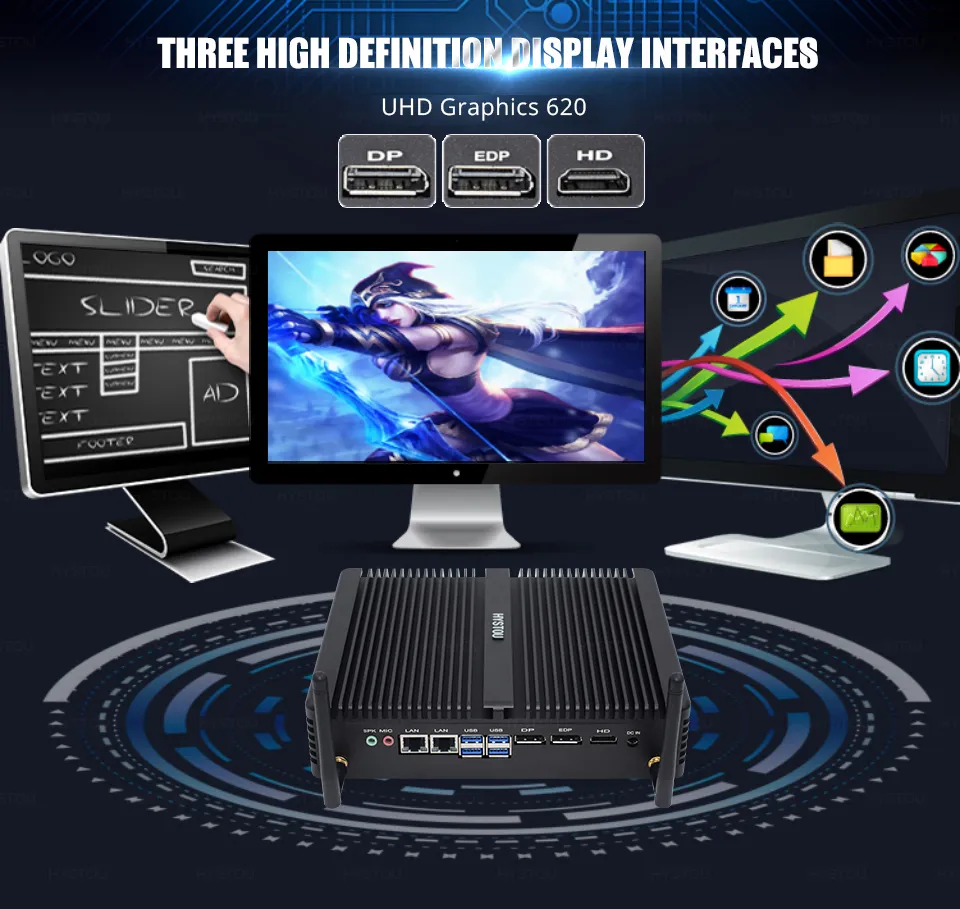 Профессиональный Мини-ПК с Intel Core i7 и 64 ГБ ОЗУ 3