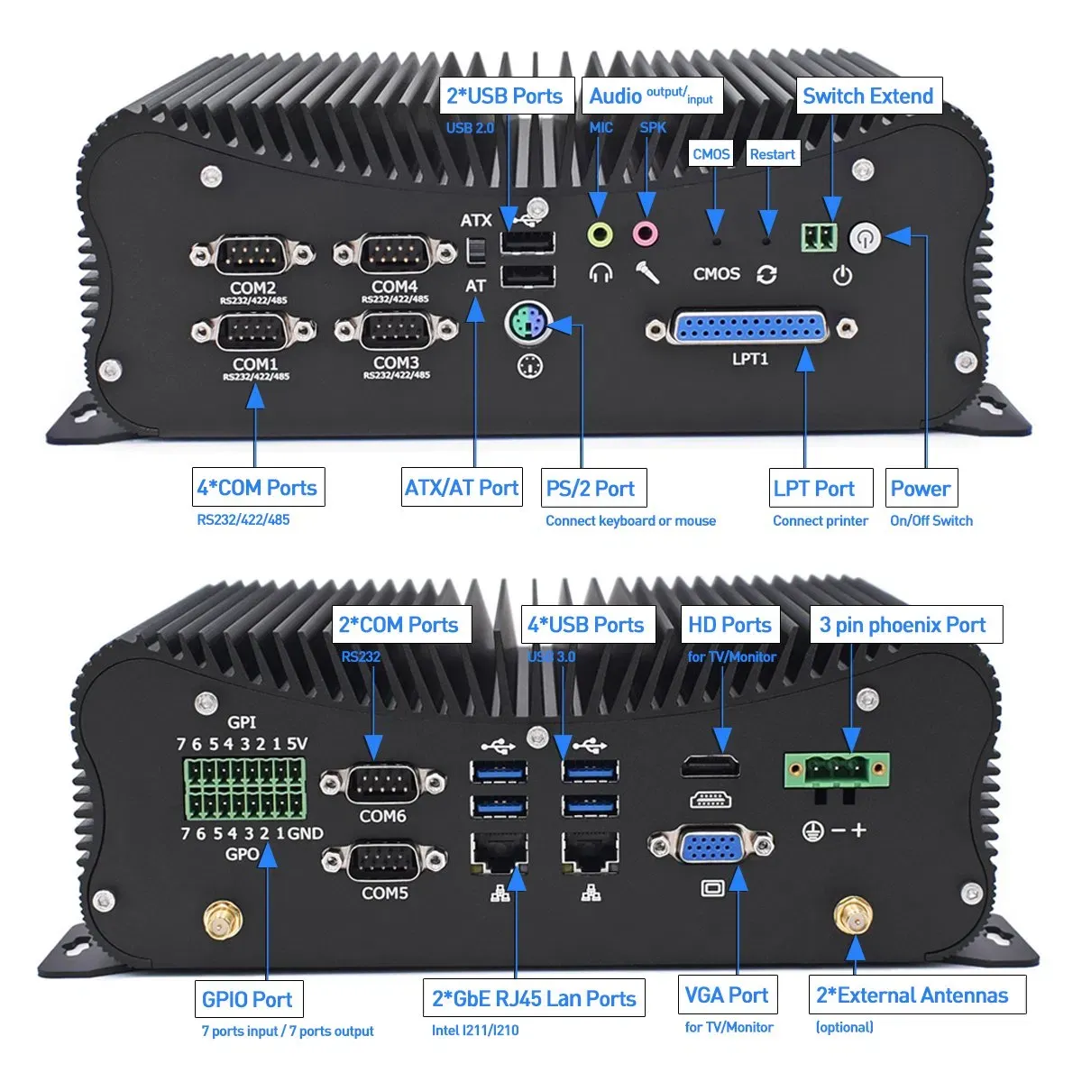 Промышленный Настольный Компьютер Hystou Mechatronics с Процессором Intel Core i7 3