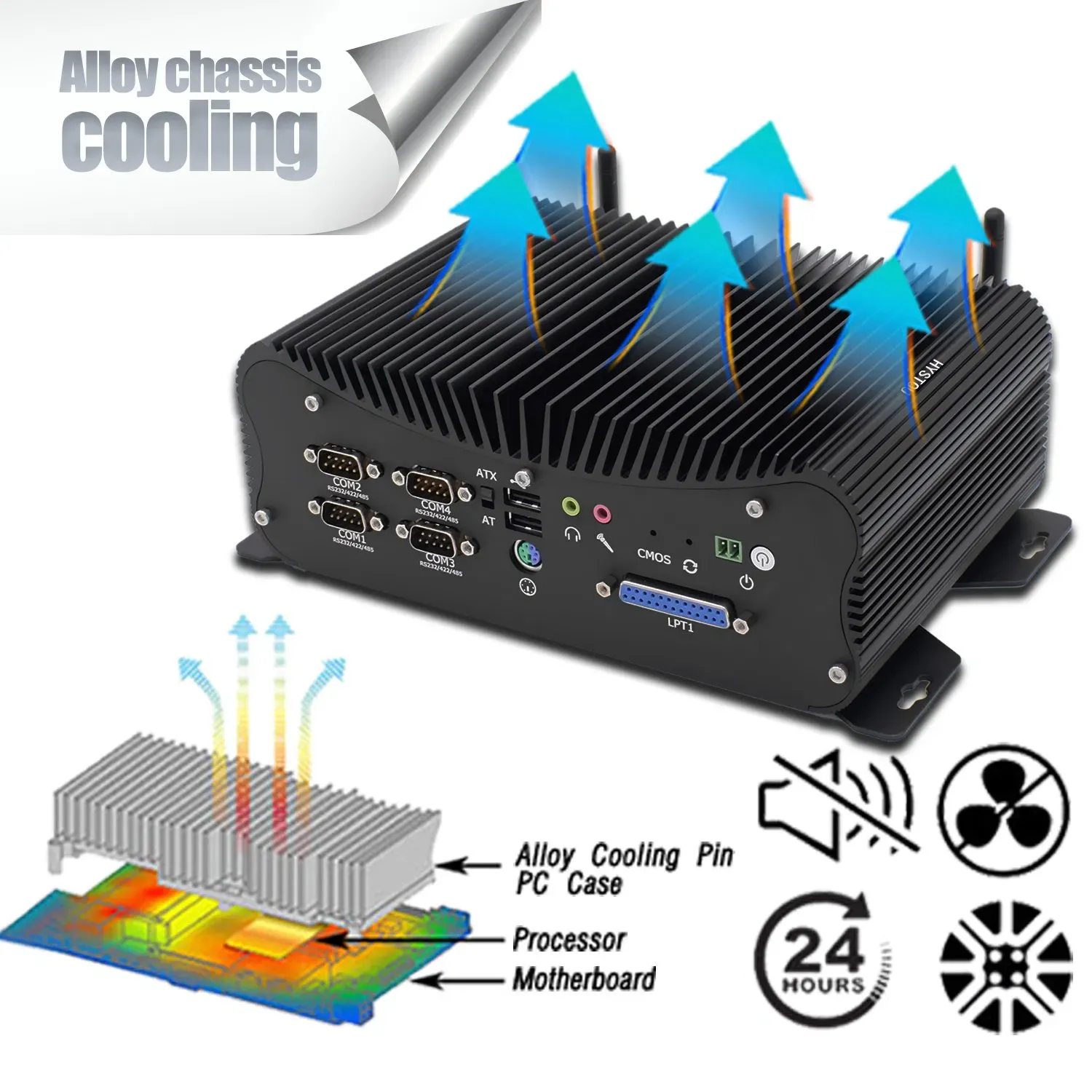Промышленный Настольный Компьютер Hystou Mechatronics с Процессором Intel Core i7 4