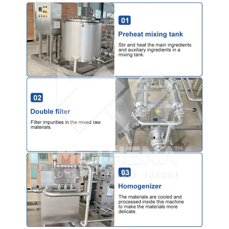 Профессиональная линия по производству мороженого 3