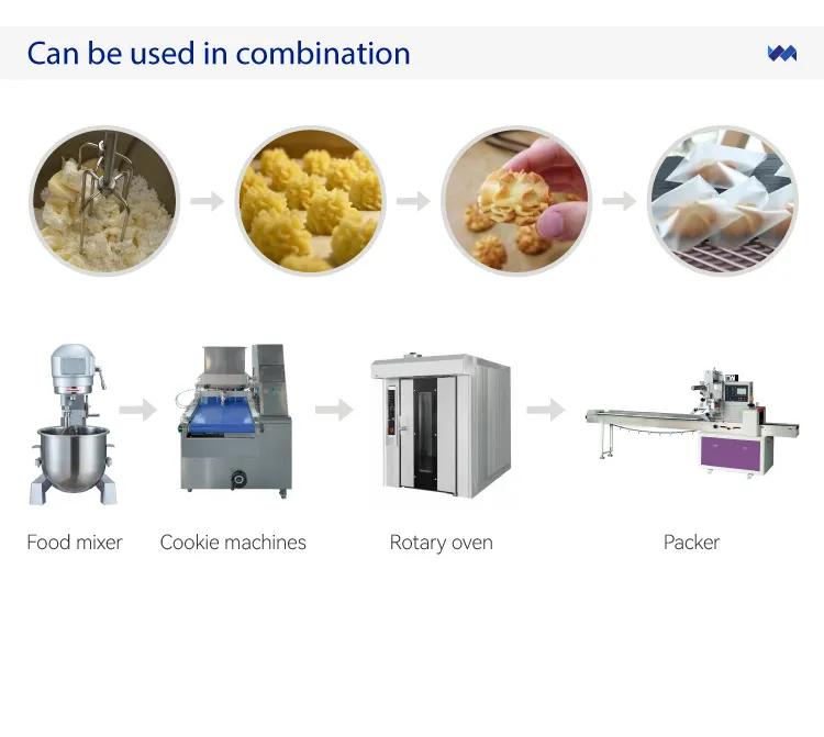 Автоматическая машина для производства печенья с высоким выходом 6