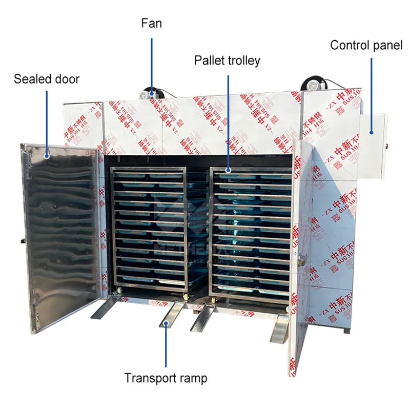 Промышленная сушилка для фруктов и рыбы 2