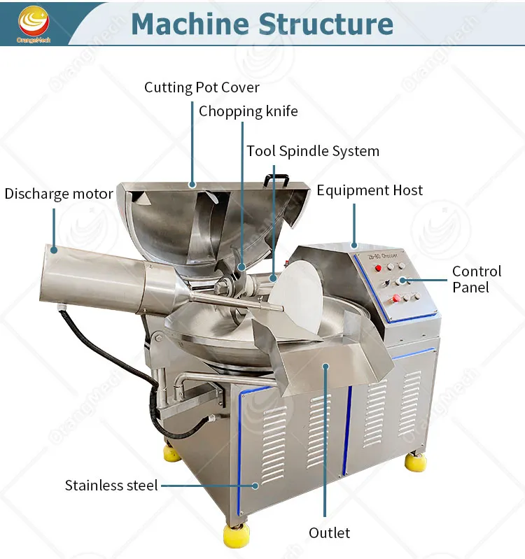Автоматическая промышленная чаша для нарезки овощей и мяса