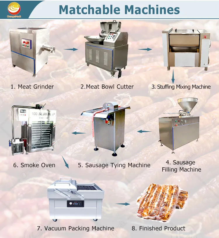 Автоматическая промышленная чаша для нарезки овощей и мяса 4