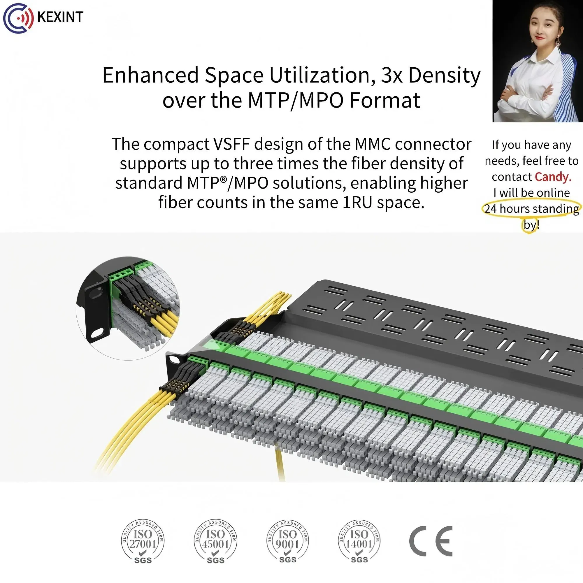 Высокоплотная панель адаптера волоконно-оптического MMC с задним кабельным менеджером 5