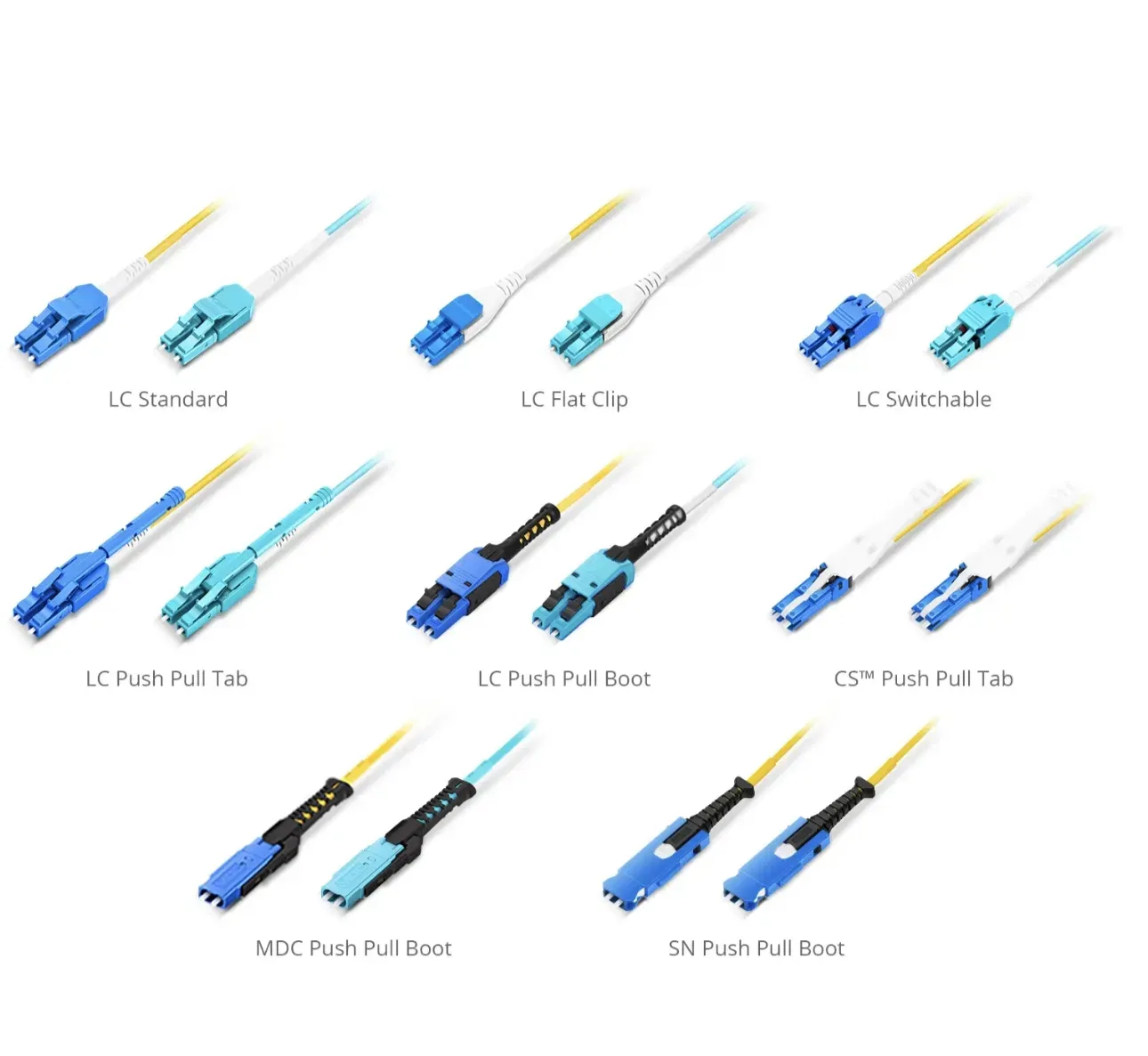 Оптоволоконный патч-корд Kexint CS UPC к LC Uniboot для дата-центра 5