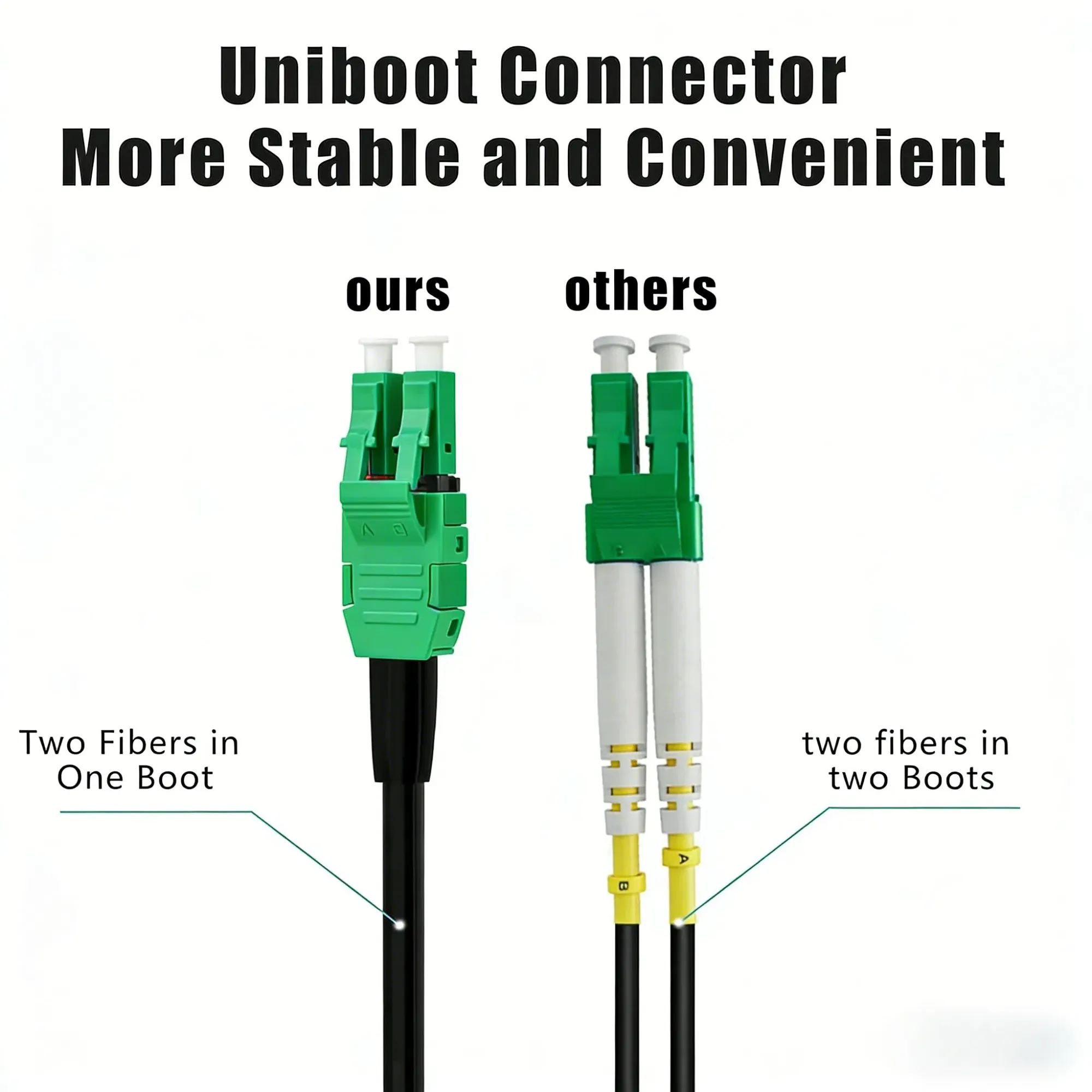 Оптоволоконный патч-корд Kexint CS UPC к LC Uniboot для дата-центра 3