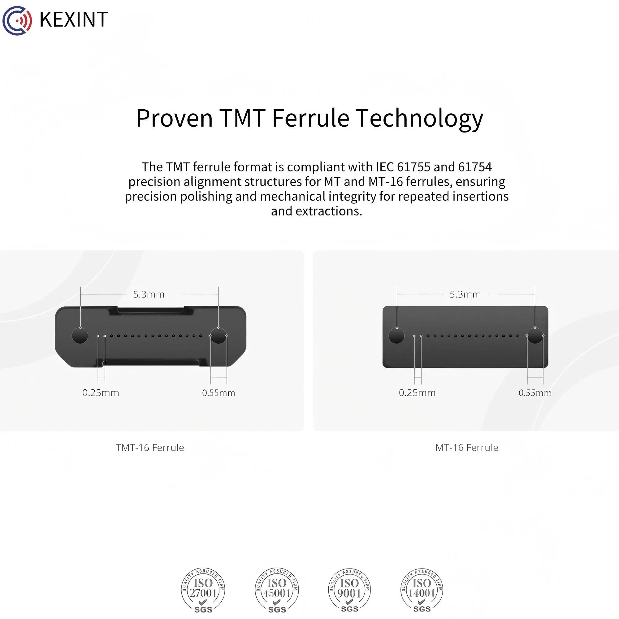 Оптоволоконный кабель Kexint MMC-16 для дата-центра 4