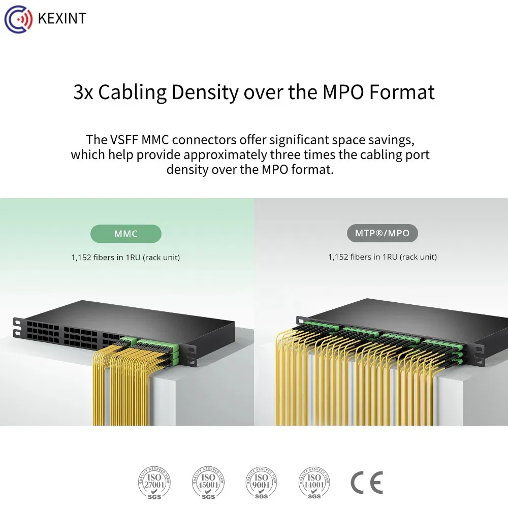 Кабель-переходник MMC-16 APC Female на 2 X MTP-8 APC Female 16 Волокон 2