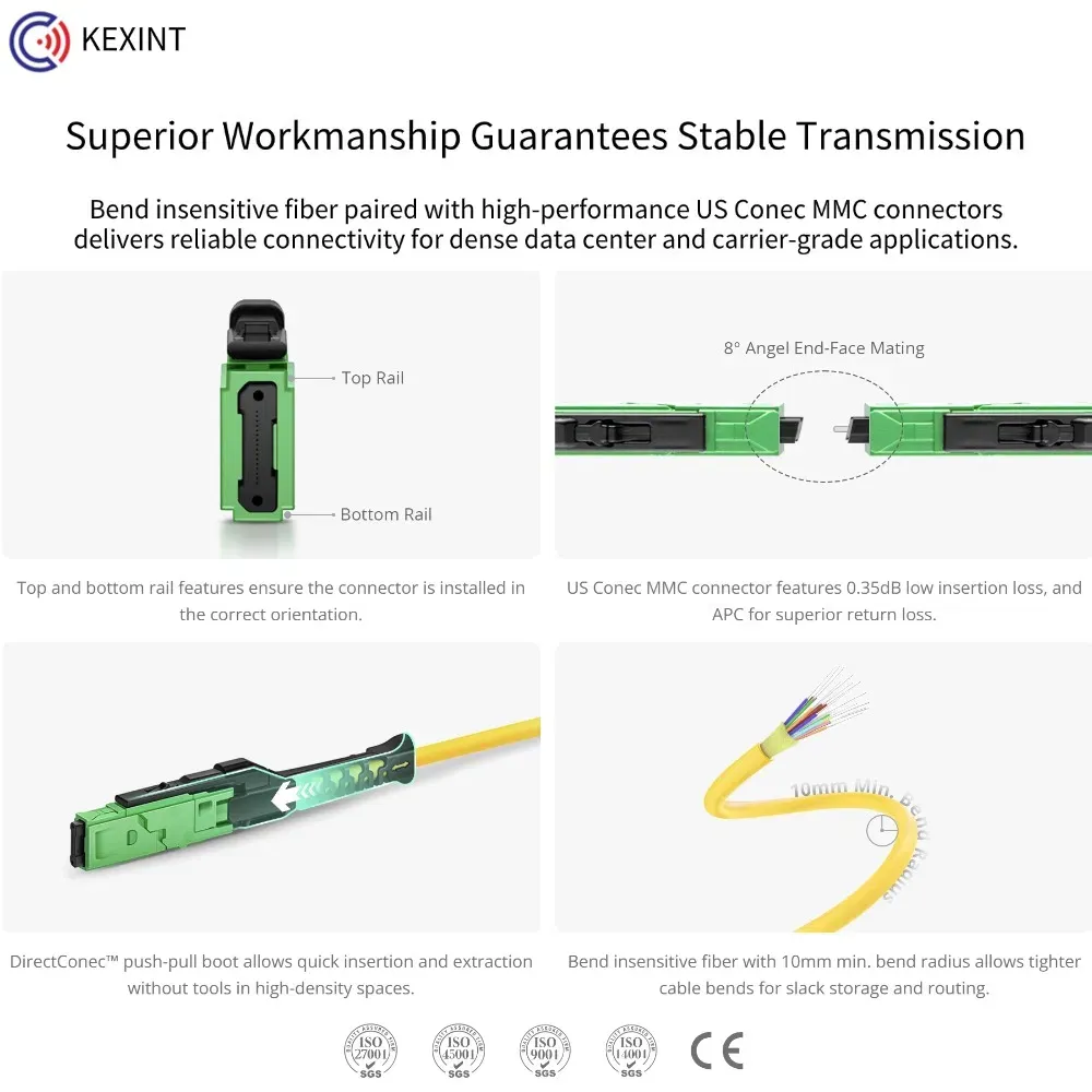 Кабель-переходник MMC-16 APC Female на 2 X MTP-8 APC Female 16 Волокон 3