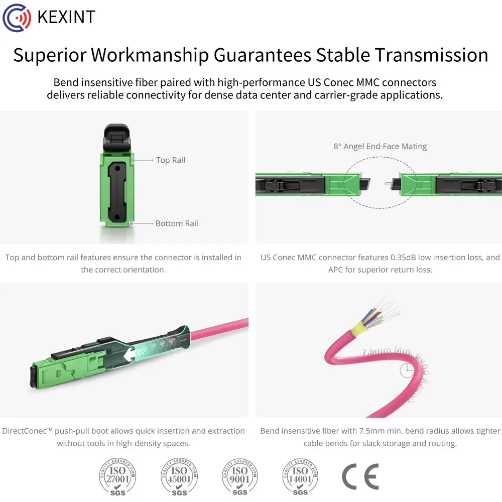 Кексин MMC-16 АПК к MMC-16 АПК 16 Волокна Om4 ММЦ Разъемный Кабель 3