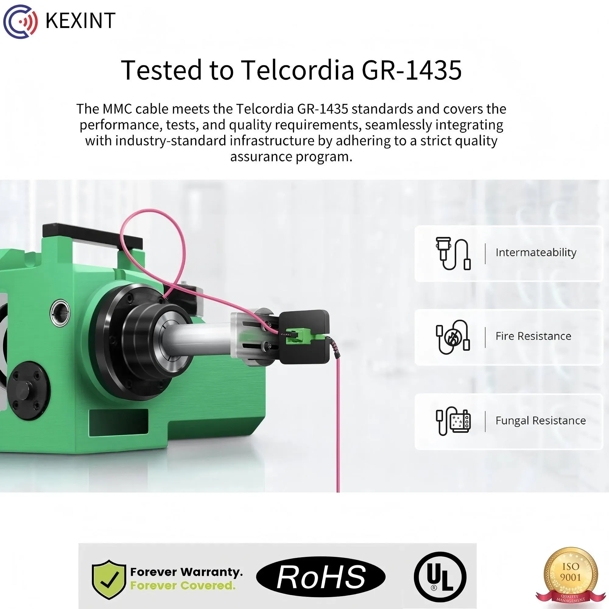 Кексин MMC-16 АПК к MMC-16 АПК 16 Волокна Om4 ММЦ Разъемный Кабель 5