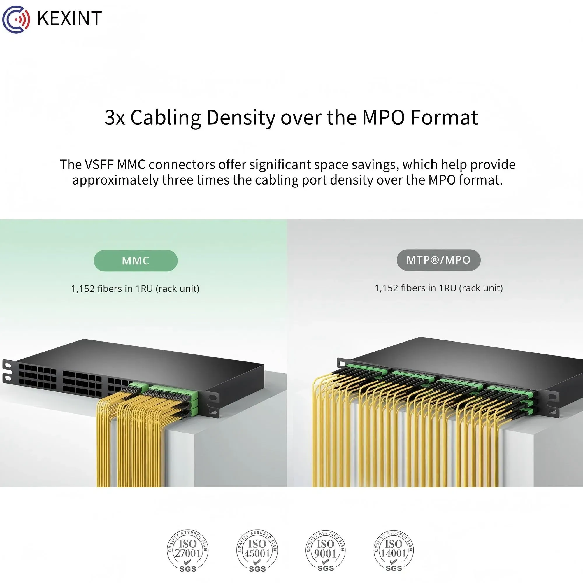 Оптоволоконный кабель MMC Breakout 24 волокна APC/APC 2