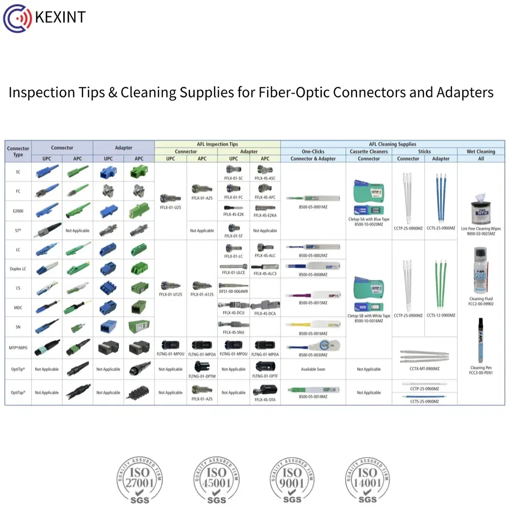 Кексинт MMC 24 Однонажатийный очиститель для волоконно-оптических кабелей 5