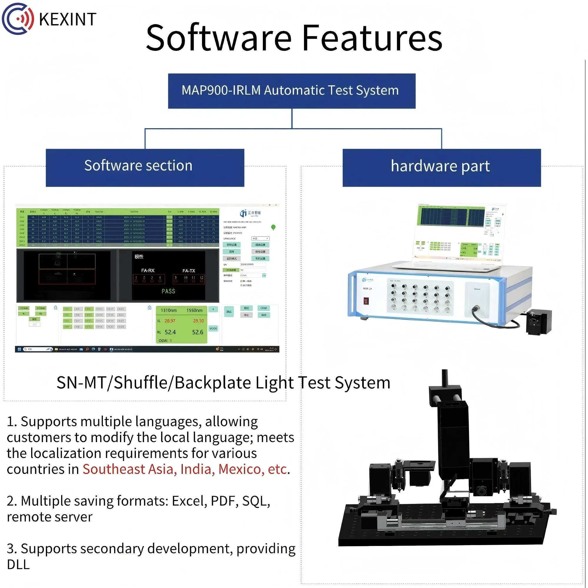 Оптическая Тестовая Система MPO SN-MT/Перемешивание 3