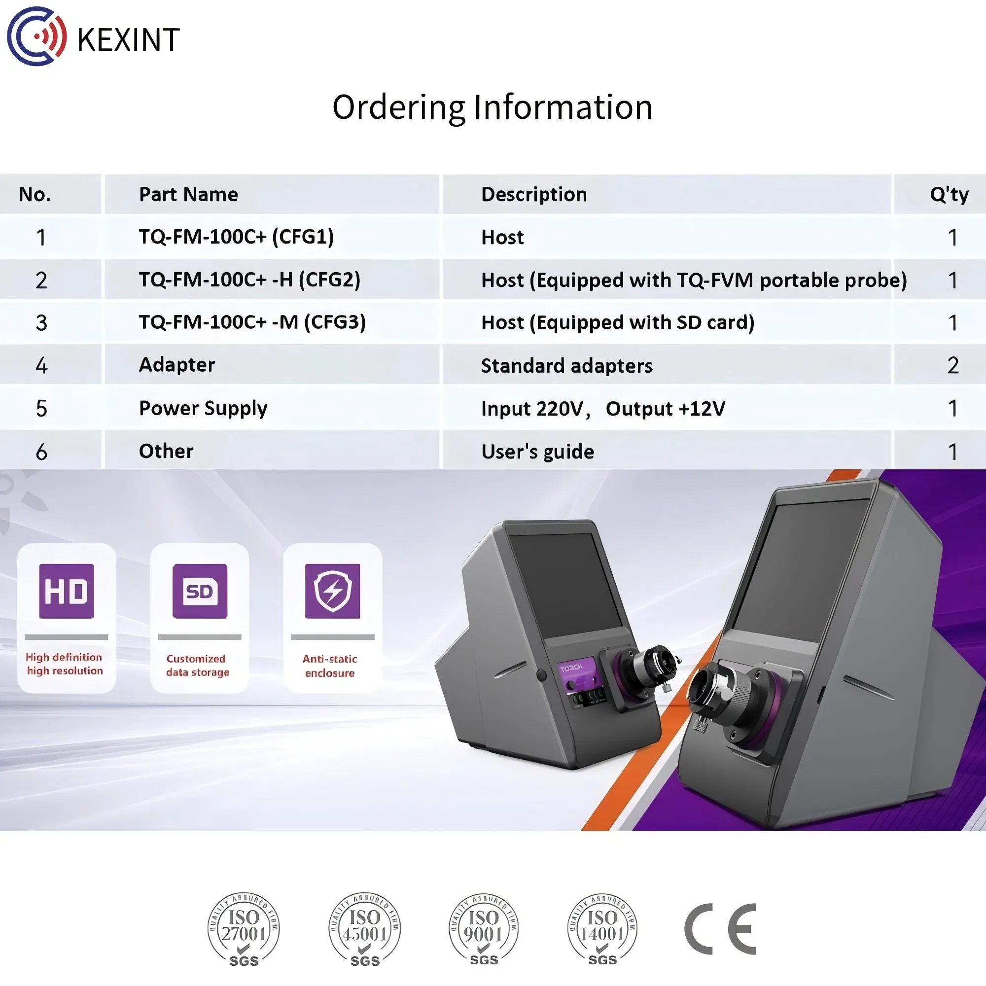 Оптический Волоконный Эндфейсный Скоп TQ-FM-100C+ 6