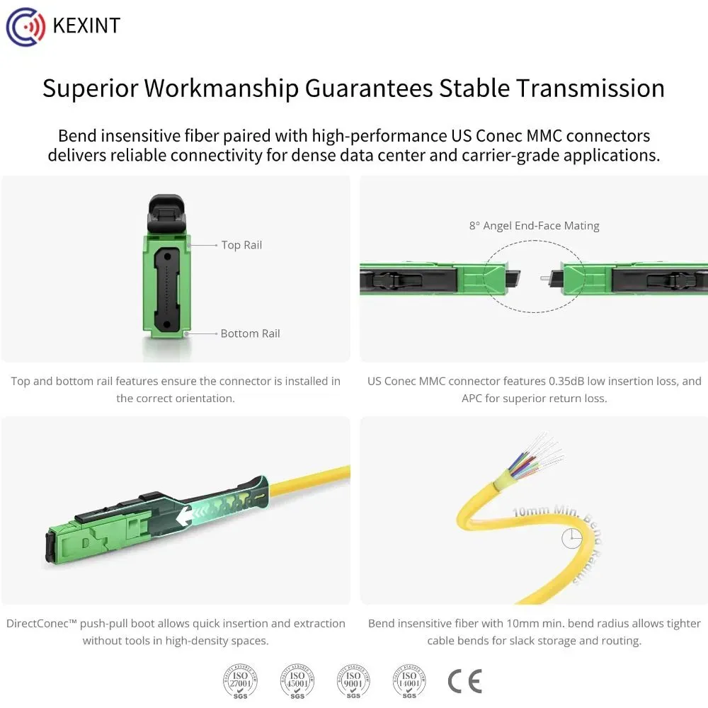MMC-16 АПС к 2 X MPO-8 АПС однорежимный перемычка ОФНП 2.5mm ММЦ разветвляющий кабель 3