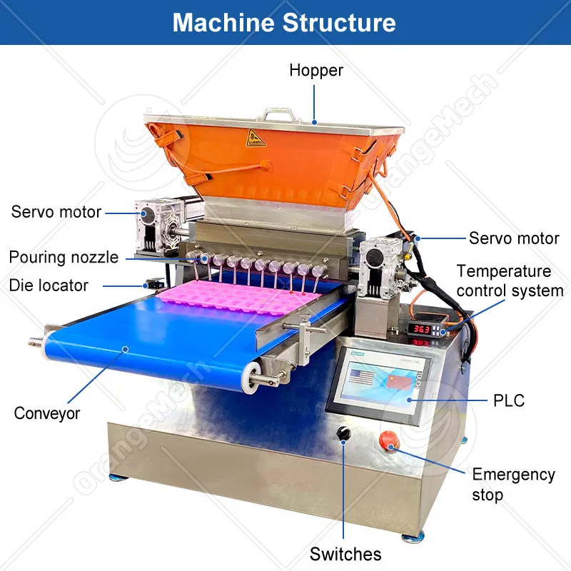 Автоматическая машина для производства конфет в форме медвежат 3
