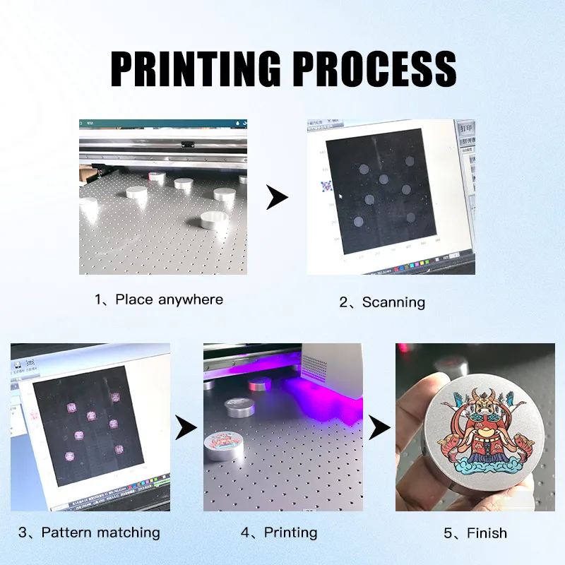 УФ-принтер формата A1 для печати на различных материалах 2