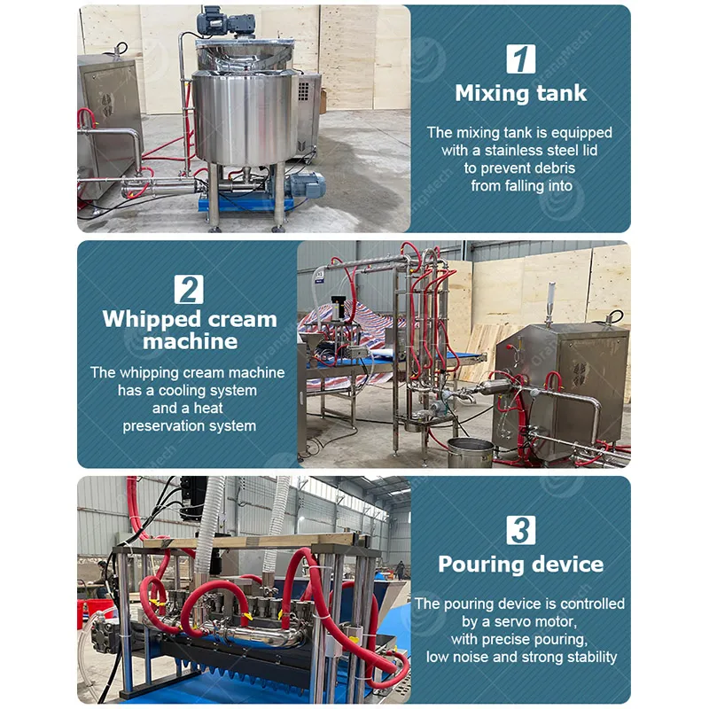 Машина для непрерывной аэрации и надува сахарной ваты для производства маршмеллоу 2