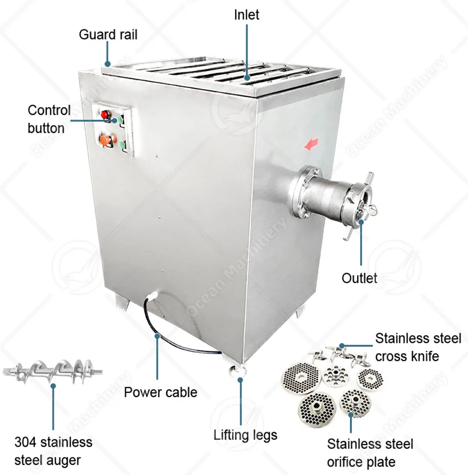 Промышленная электрическая мясорубка из нержавеющей стали 3